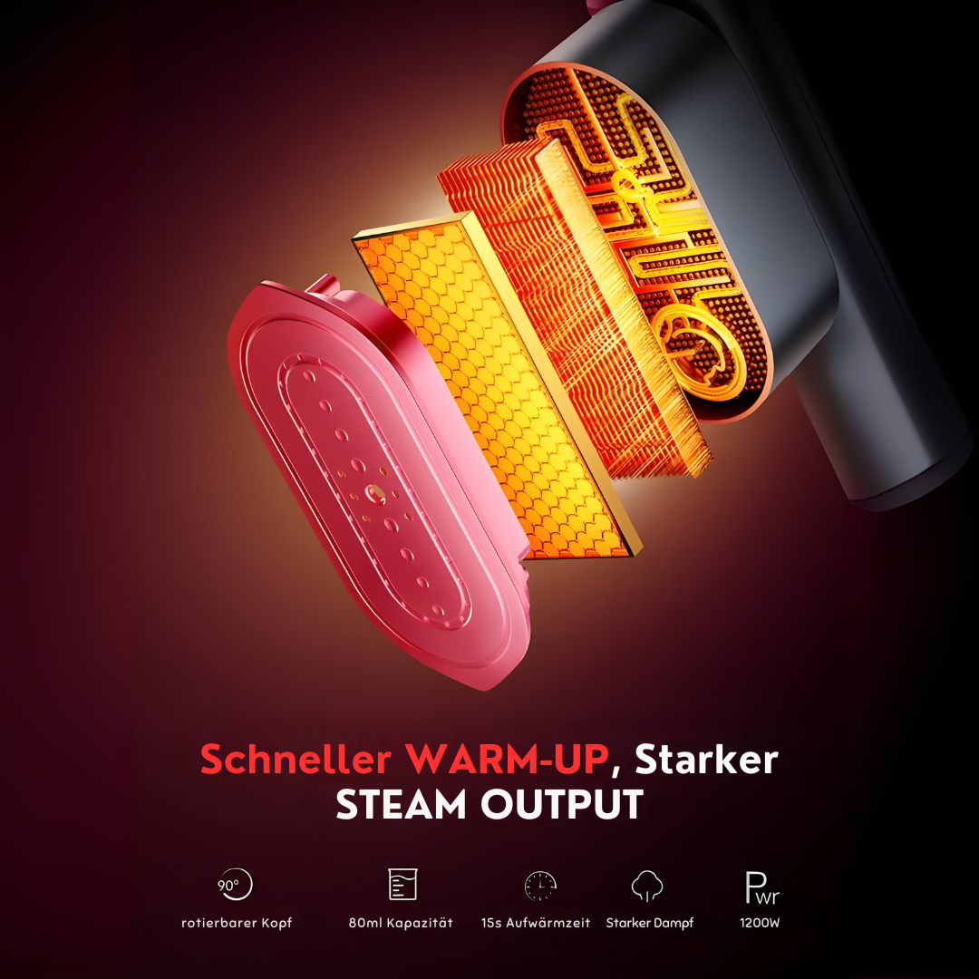 Alvada SilkSteam - Premium Bügeleisen